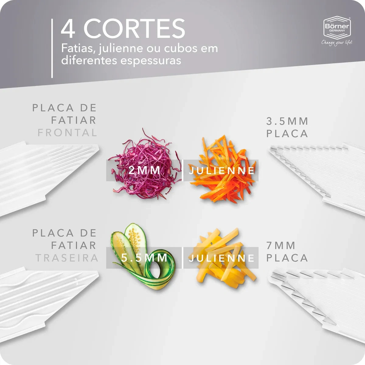 Cortador-Borner-V3-Starter-Set-Sem-Multibox-Branco-02