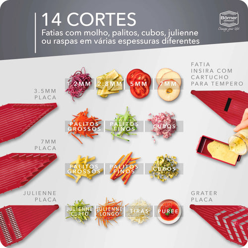 Cortador-Borner-V5-Vital-Pro-02
