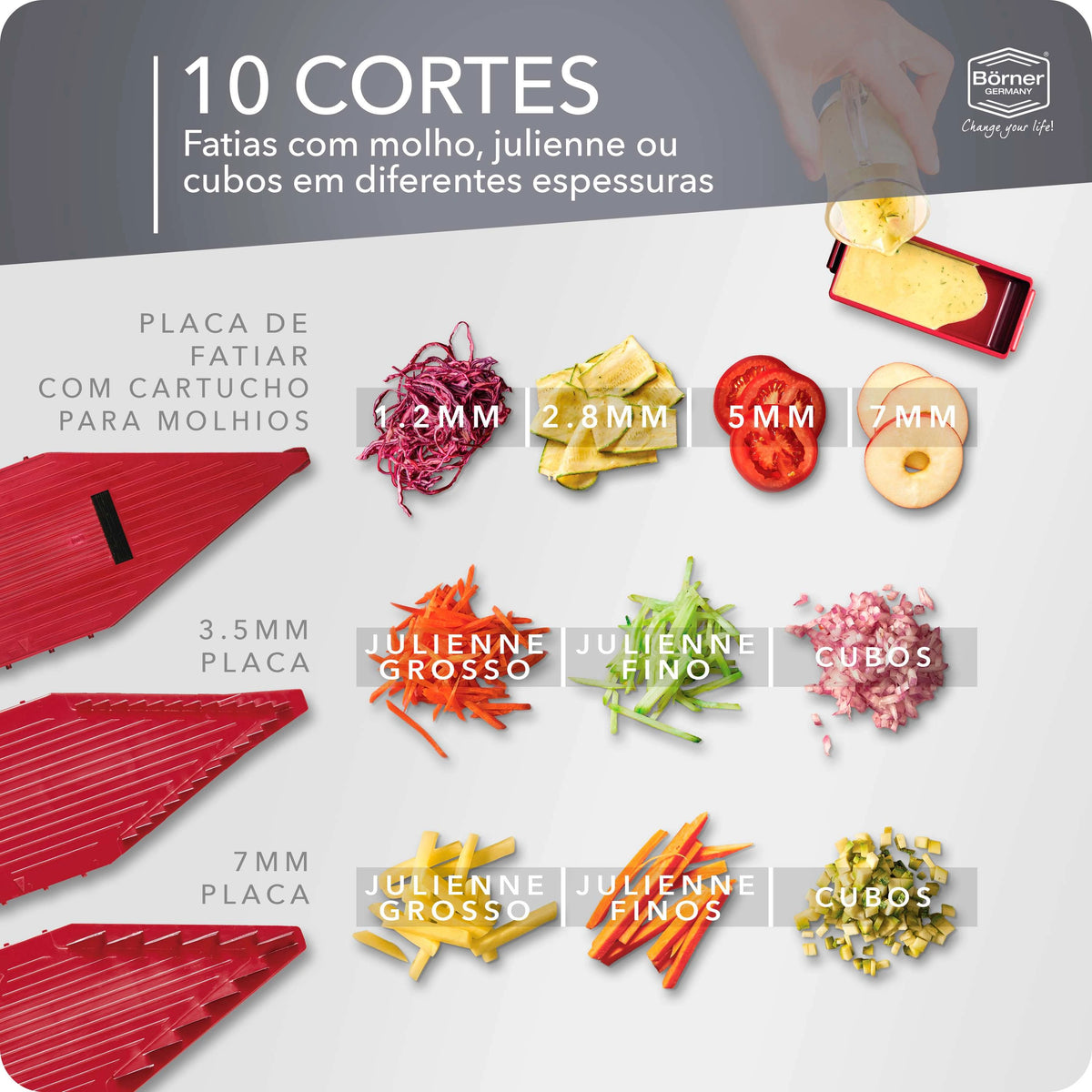Cortador-Borner-V5-Vital-Starter-Set-02