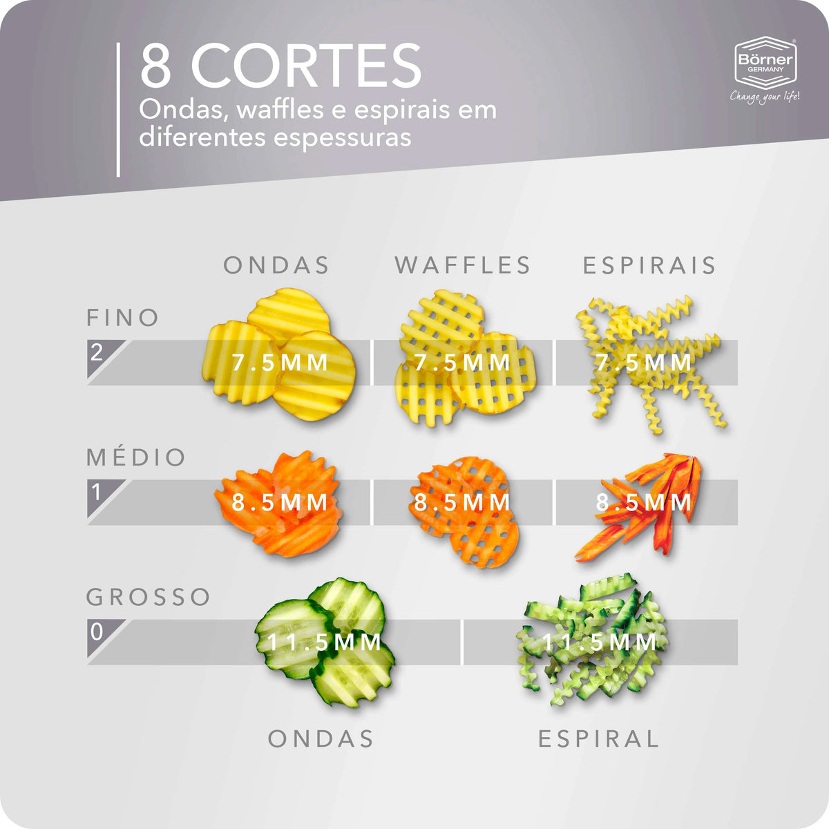 Ralador-Borner-Wave-Waffle-Com-Botao-Branco-03