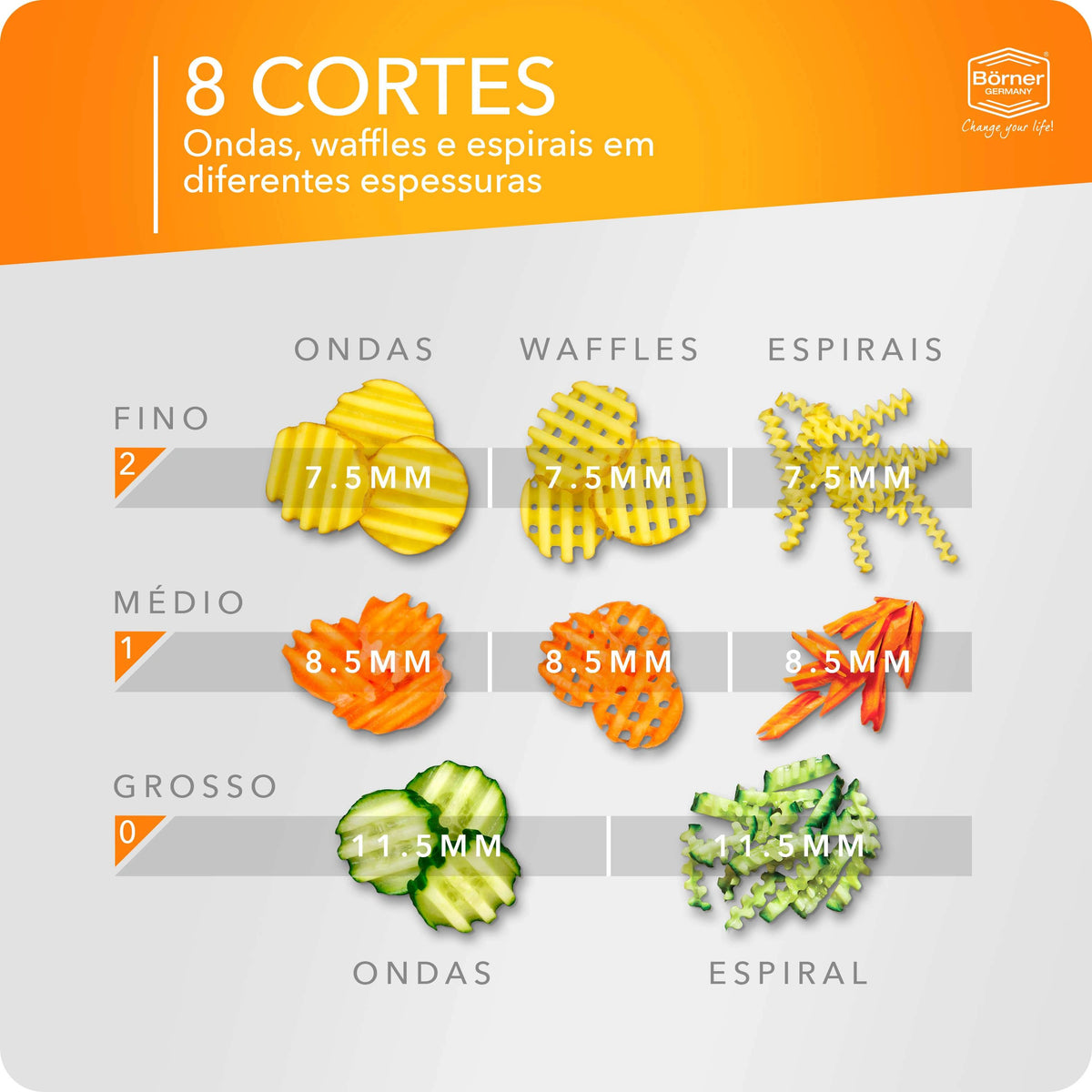 Ralador-Borner-Wave-Waffle-Com-Botao-Laranja-02
