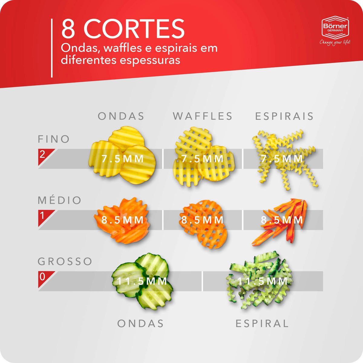 Ralador-Borner-Wave-Waffle-Com-Botao-Vermelho-02