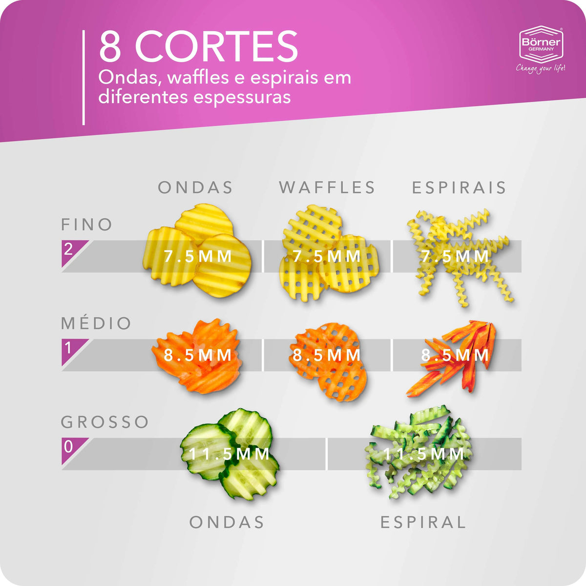 Ralador-Borner-Wave-Waffle-Sem-Botão-Roxo-02