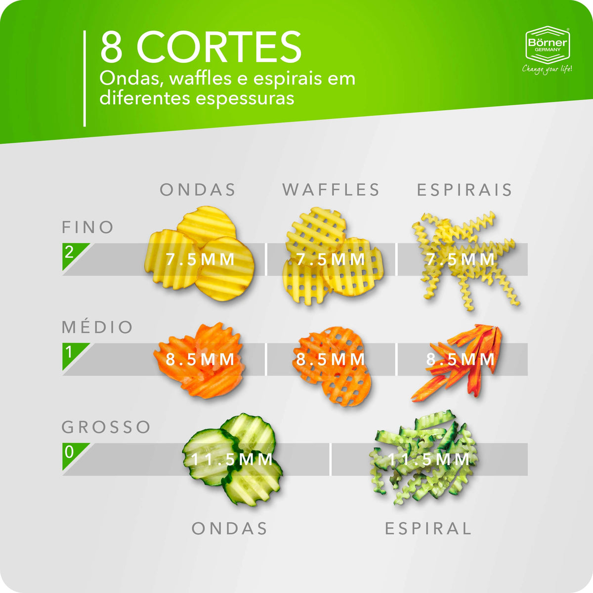 Ralador-Borner-Wave-Waffle-Sem-Botão-Verde-02