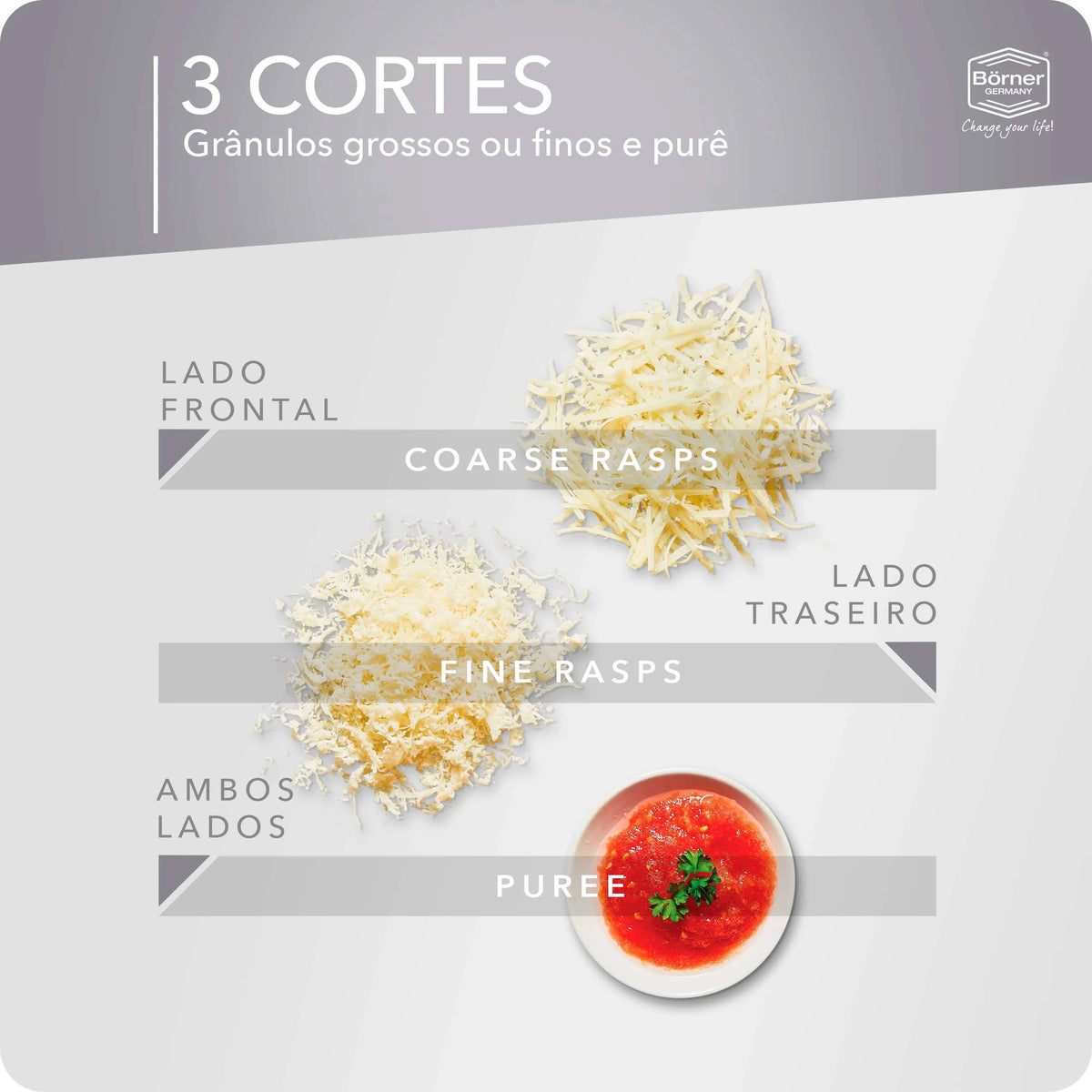 RaladorBorner-Grater-Com-Botao-Branco-02