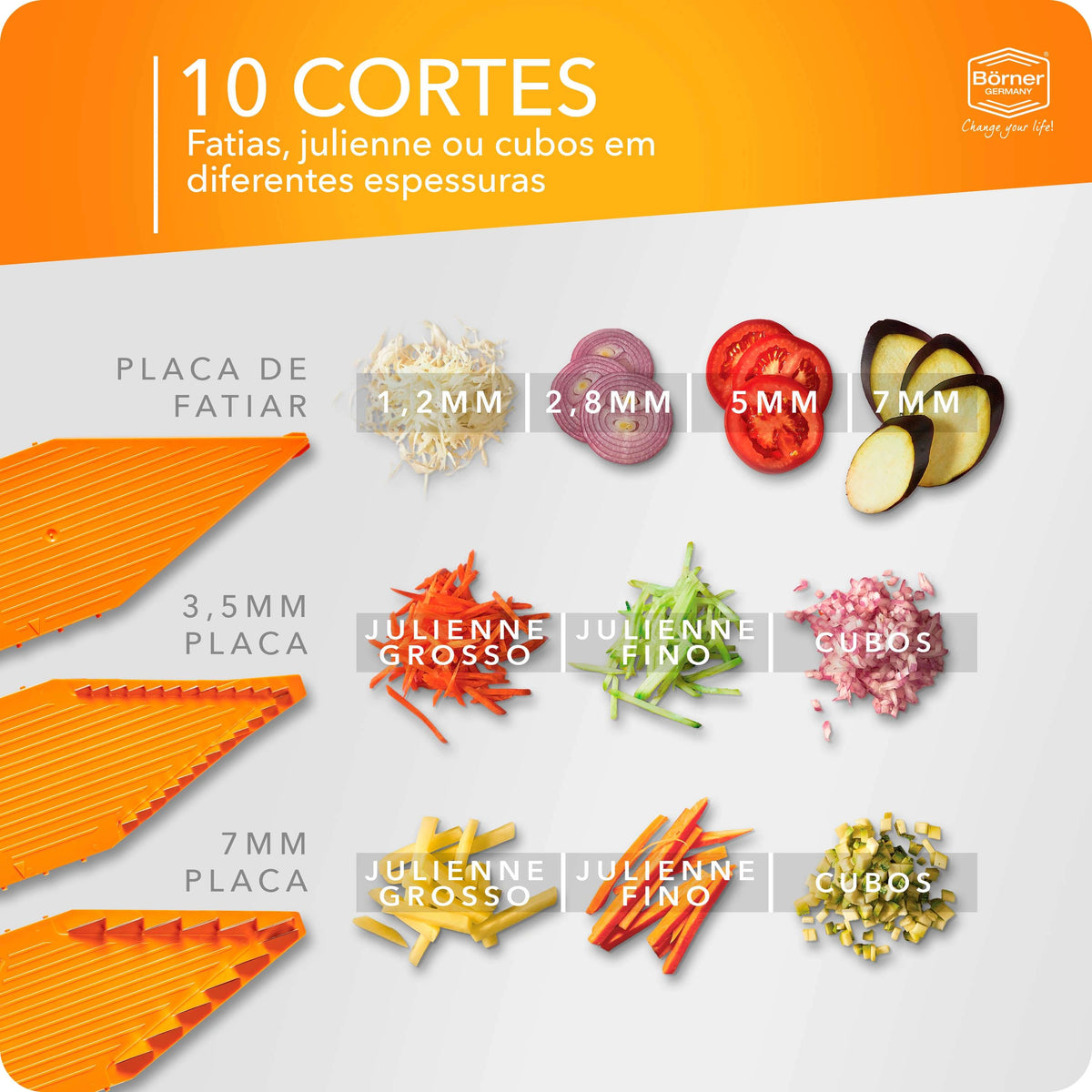cortador-borner-v5-pro-set-laranja-02
